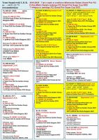 Bon na 1 gołebia młodego z rocznika 2026 .