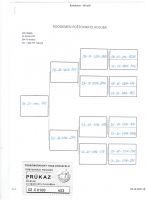 CZ-0100-25-403-KARLA OLR Talent Quatro Šternberk 2025 - czołowy Czeski gracz na OLR zwłaszcza ciężkich finałach