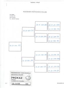 CZ-0100-25-403-KARLA OLR Talent Quatro Šternberk 2025 - czołowy Czeski gracz na OLR zwłaszcza ciężkich finałach