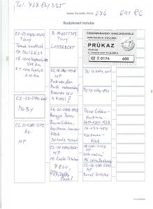 CZ-0174-25-600-MOBY OLR Talent Quatro Šternberk 2025 Ojciec 17 AS OLR