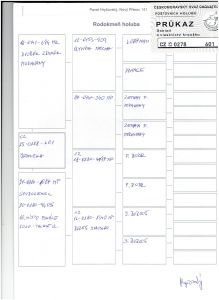 CZ-0278-25-601-JEDNICKA OLR Talent Quatro Šternberk 2025 Dvorak Zbynek/Olympia Macha Mistrzowie Czech