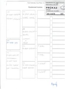 CZ-0278-25-603-TROJKA OLR Talent Quatro Šternberk 2025