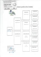 CZ-0284-25-302-LEVMA OLR Talent Quatro Šternberk 2025 czołowy Hodowca Czeski