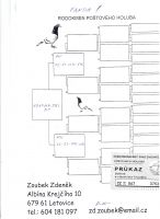 CZ-067-3752-FANDA OLR Talent Quatro Šternberk 2025