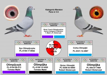 Młody wnuk dwóch olimpijczyków kat E maraton