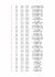 PL-0189-22-6177–samiec – syn „Rulera” (ojca „Celebryty”) x linia „Czerwonej 66” (11 x konkurs w pierwszej „6”)