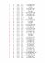 PL-0189-22-6177–samiec – syn „Rulera” (ojca „Celebryty”) x linia „Czerwonej 66” (11 x konkurs w pierwszej „6”)
