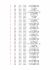 PL-0189-22-6177–samiec – syn „Rulera” (ojca „Celebryty”) x linia „Czerwonej 66” (11 x konkurs w pierwszej „6”)