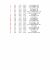 PL-0189-22-6177–samiec – syn „Rulera” (ojca „Celebryty”) x linia „Czerwonej 66” (11 x konkurs w pierwszej „6”)