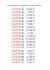 PL-0189-22-6177–samiec – syn „Rulera” (ojca „Celebryty”) x linia „Czerwonej 66” (11 x konkurs w pierwszej „6”)