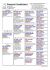 Pl-0287-2023-1818 Fineke 500 xKleine Dirk x Dirk Van Dyck