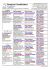 Pl-0287-2026-9141 Dirk Van De Bulck Linia Kittel x Rosita x Gripel Gede Rode x Julia linia Asów