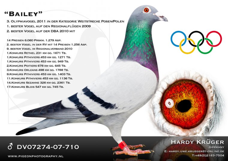 Hardy “H.Cholmondeley-Pennll” FISHING - 2 Volumes by Cholmondeley-Pennell (H) and Others