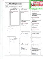 PL-0306-18-5864 SYN NAJLEPSZEGO ROZPŁODOWCA ARTURA FRĄCKOWIAKA - AUKCJA NOWOROCZNA - SAMIEC