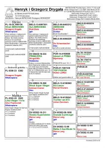 PL-0306-23-5382 LINIA ABRAHAMA  - AUKCJA NOWOROCZNA - SAMICA