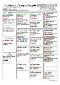 PL-0306-24-7186 WNUK OLIMPIJCZYKA 5071 MTM PAŁKA - AUKCJA NOWOROCZNA - SAMIEC