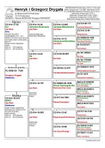 PL-0306-24-7335  - AUKCJA NOWOROCZNA - SAMICA