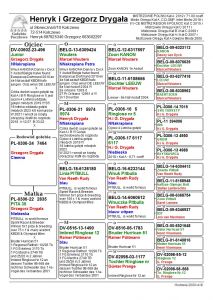 PL-0306-24-7464 WNUK WOTERSA - AUKCJA NOWOROCZNA - SAMIEC