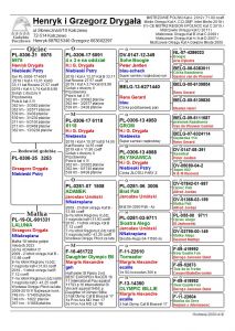 PL-0306-25-3253 DZIADEK TO SŁYNNY ADAMEK - AUKCJA NOWOROCZNA