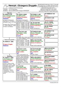 PL-0306-25-3294 DZIADEK TO OLIMPIJCZYK - AUKCJA NOWOROCZNA