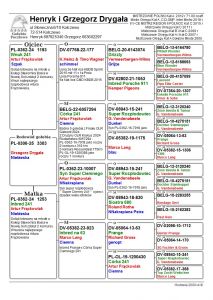 PL-0306-25-3303 - 100 % ARTUR FRACKOWIAK LOTOWANE U SŁAWKA BOSIA - AUKCJA NOWOROCZNA