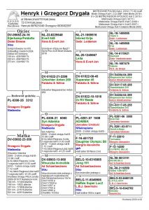 PL-0306-25-3312 - AUKCJA NOWOROCZNA