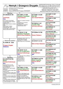 PL-0306-25-3324 - AUKCJA NOWOROCZNA