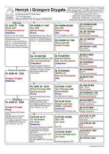 PL-0306-25-3325 LINIA PRANGE 520 X 808 PASZEK - AUKCJA NOWOROCZNA