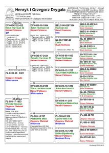 PL-0306-25-3381 MOCNY INBRED HURRICANA 51 - AUKCJA NOWOROCZNA
