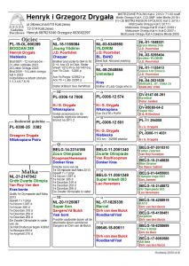 PL-0306-25-3382 - AUKCJA NOWOROCZNA