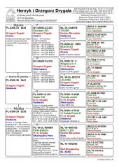 PL-0306-25-3401 LINIA TURYSTY i BIALEGO LWA  - AUKCJA NOWOROCZNA