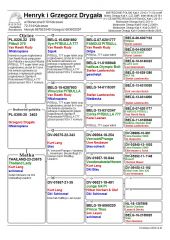 PL-0306-25-3403 LINIA PITBULLA 777 - AUKCJA NOWOROCZNA