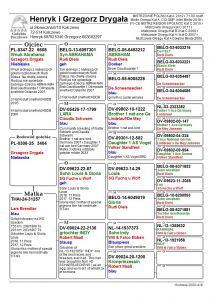 PL-0306-25-3404 LINIA ABRAHAMA - AUKCJA NOWOROCZNA