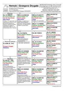 PL-0306-25-3417 MOCNY INBRED PITBULLA 777