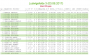 PL-0350-26-6657   Brat super lotniczki  za dwa lata 27 konk