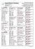  PL-0424-20-254 Syn Najlepszych Lotników 1,1,2,3,3,3,4,5,5,5,5,6,9,9,9,9 kon. Wnuk ,,Grinx” i ,,Szeryf”