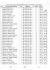 PL-0440-21-1757 LOTOWANY Linia TYSON R&D Faber x Linia 1 Lotnik WG 2022r. oraz 2023r.