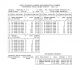 PL-0440-21-1757 LOTOWANY Linia TYSON R&D Faber x Linia 1 Lotnik WG 2022r. oraz 2023r.