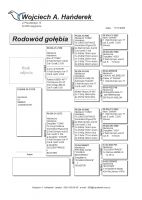 PL-0459-25-13279 inbred COMA DAKAR