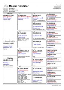 PL-0499-21-8683 Moskal Krzysztof