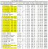 PL-19-347082 - Linia Ludo Claessens