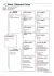 Scherens x Opal