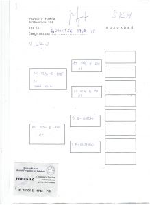 SK-03301-25-1743-VILKO OLR Talent Quatro Šternberk 2025